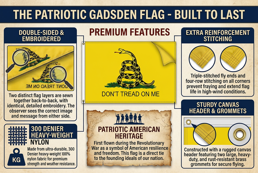Gadsden "Don't Tread on Me" Double-Sided 100% 340D Nylon Gadsden Flag with "Don't Tread on Me" Quote and Rattlesnake Yellow Revolutionary War Flags